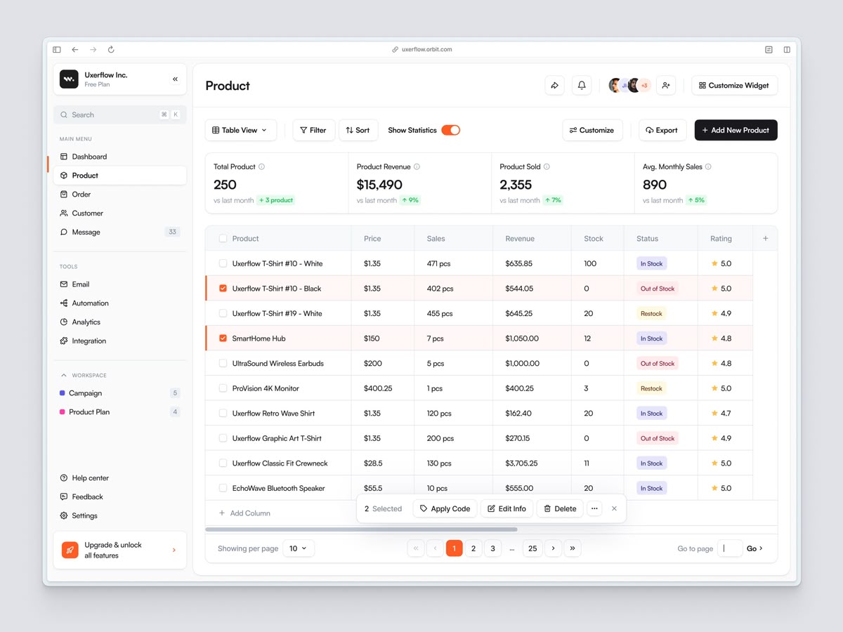 Dashboard y software a la medida para empresas